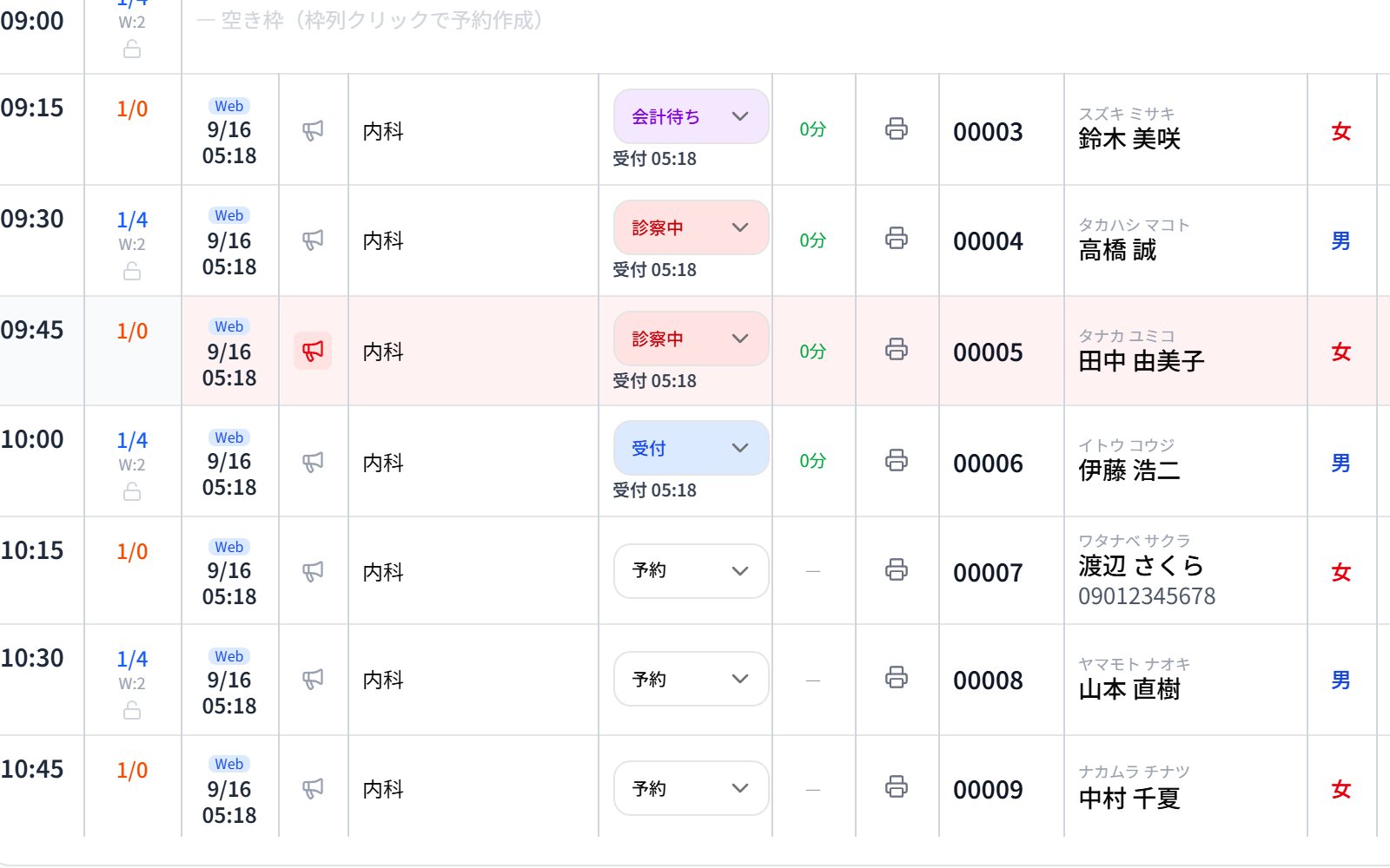 予約一覧で呼出ボタンを押した行が赤くなり、ステータスが診察中に