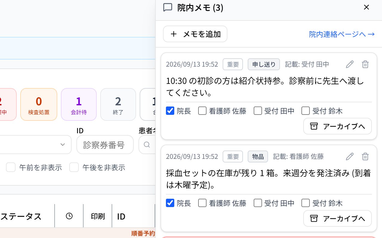 院内メモ: 分類付きのメモと、スタッフごとの確認チェック
