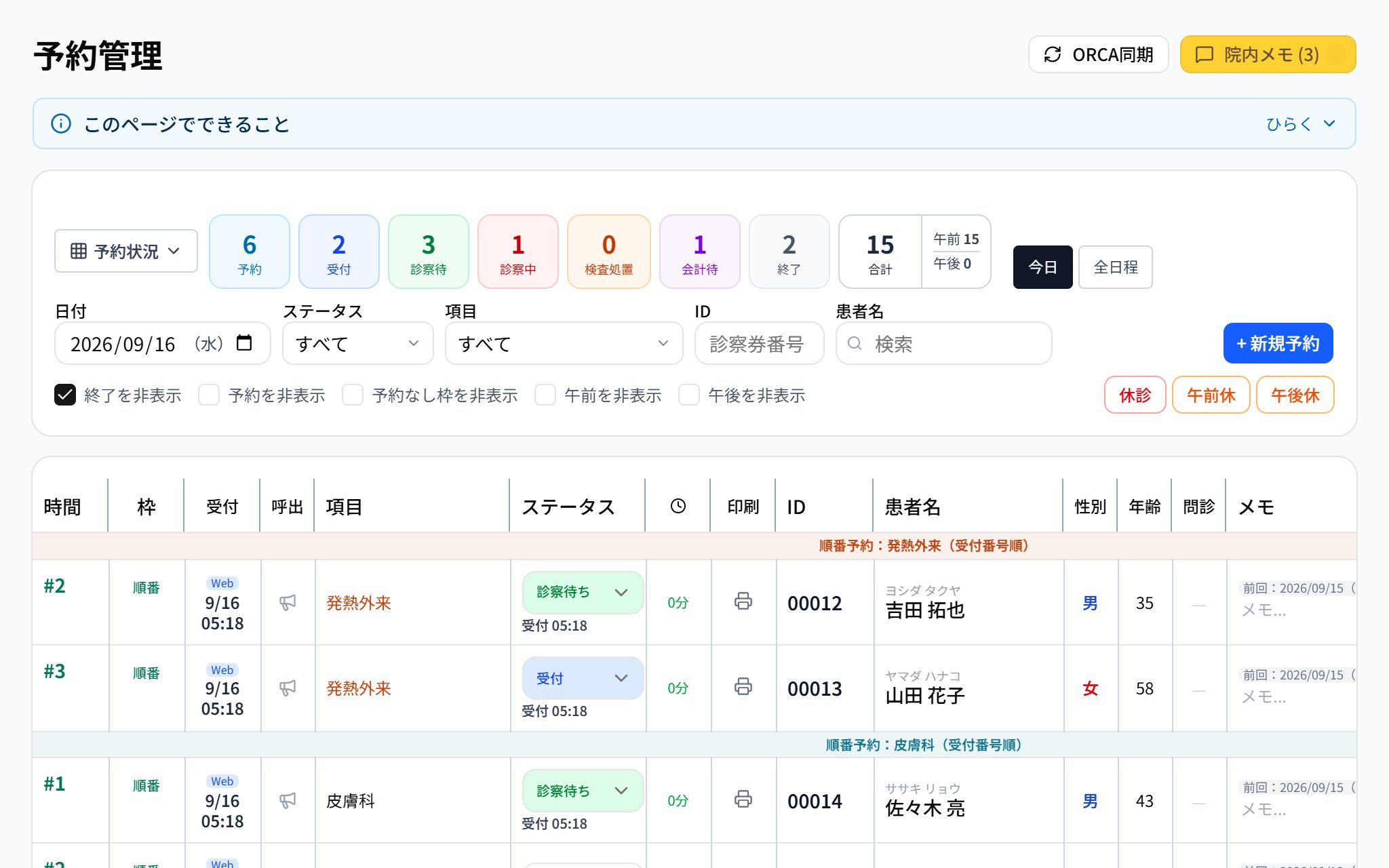 予約一覧: 当日の順番受付と時間予約、ステータスの集計